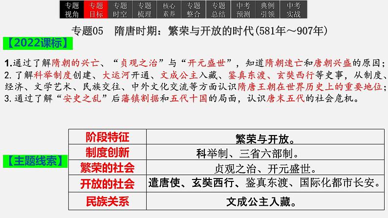 2023年中考历史一轮复习课件05 隋唐时期:繁荣与开放的时代第3页