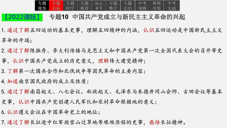 2023年中考历史一轮复习课件10 中国共产党成立与新民主主义革命的兴起第4页