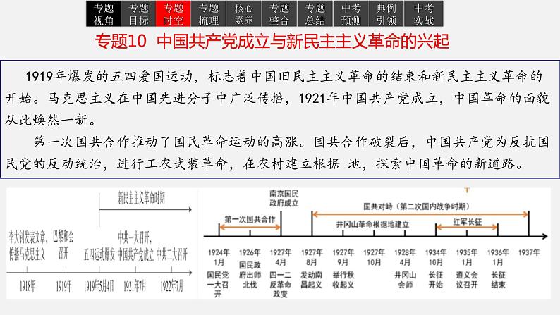 2023年中考历史一轮复习课件10 中国共产党成立与新民主主义革命的兴起第6页