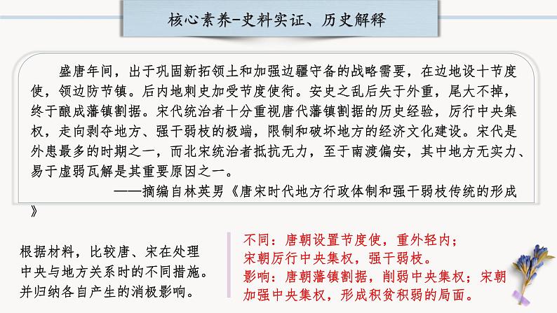 中考历史一轮复习【中国古代史】06 辽宋夏金元时期:民族关系发展和社会变化课件PPT第8页