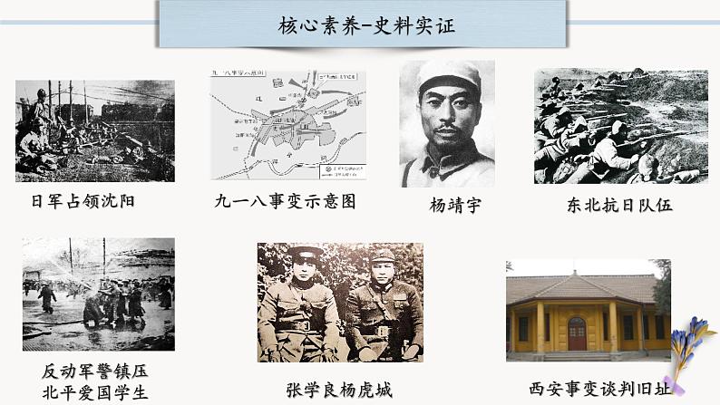 中考历史一轮复习【中国近代史】06 中华民族的抗日战争课件PPT第7页