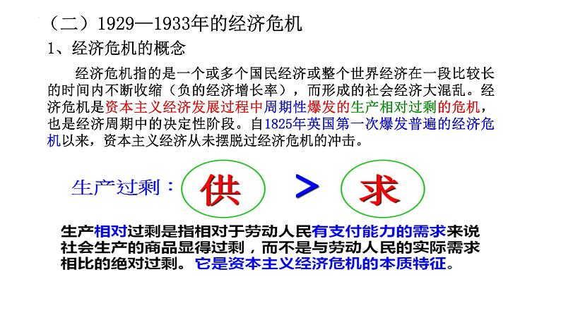 统编版九年级历史下册第13课 罗斯福新政 课件(共50张)第6页