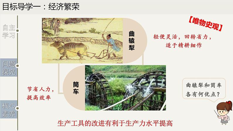 第3课 盛唐气象  课件第6页