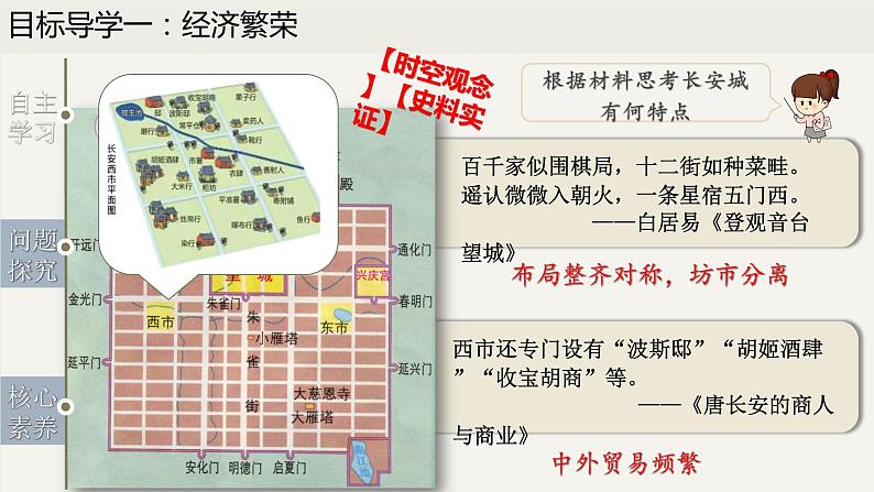第3课 盛唐气象  课件第7页