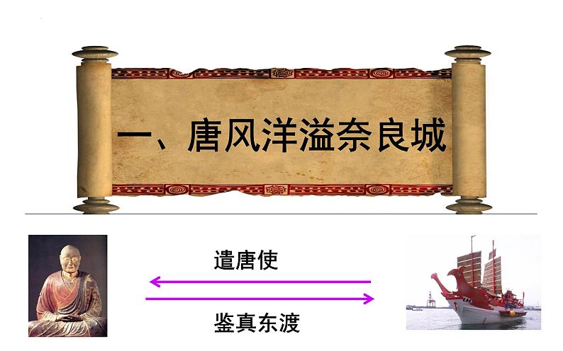 第4课 唐朝的中外文化交流 课件第5页