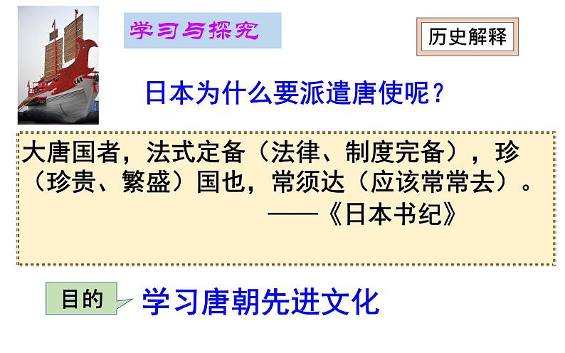 第4课 唐朝的中外文化交流 课件第7页