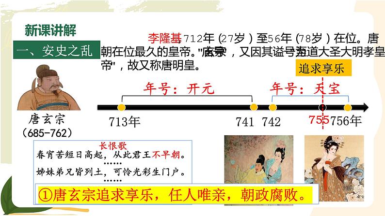 第5课 安史之乱与唐朝衰亡 课件第3页