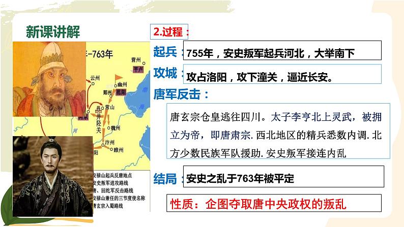 第5课 安史之乱与唐朝衰亡 课件第7页