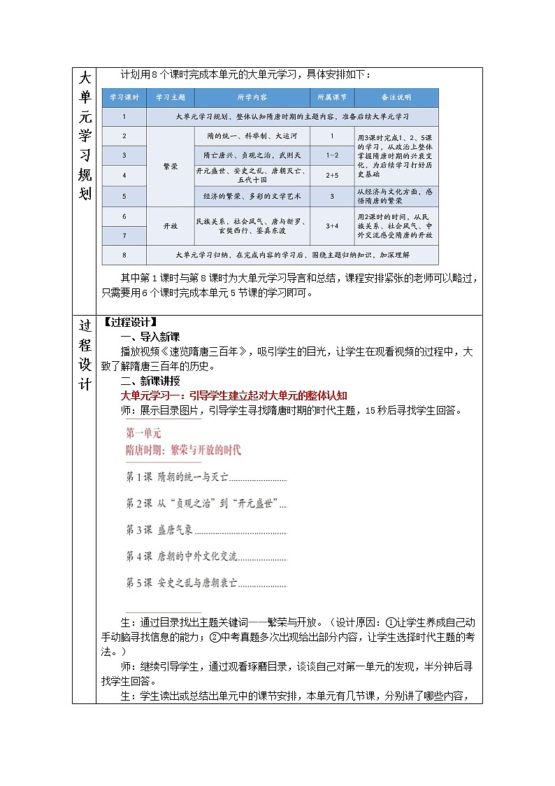 部编版七年级下册历史大单元教学第一单元第1课时导言课整体认知隋唐这个繁荣与开放的时代教学设计第2页