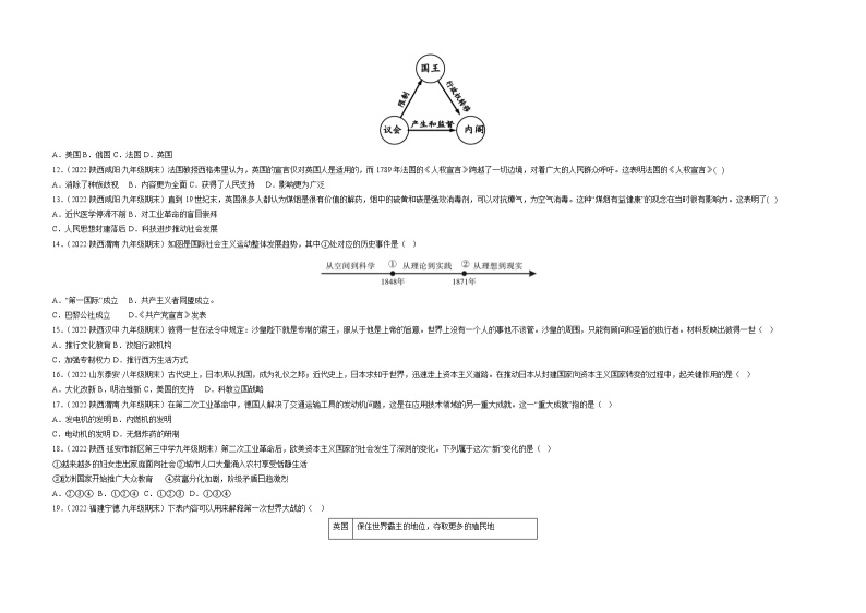 期末真题重组卷06（九上+九下）-备战 2022-2023 九年级历史上学期期末考试真题汇编（部编版）03