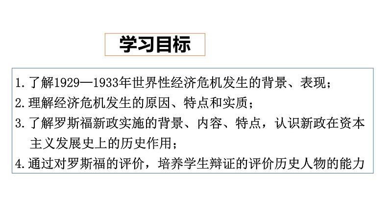 第13课 罗斯福新政课件03