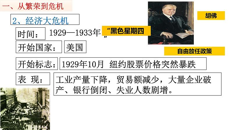 第13课 罗斯福新政课件07