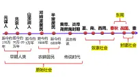 部编版七年级历史上册期末总复习课件 课件