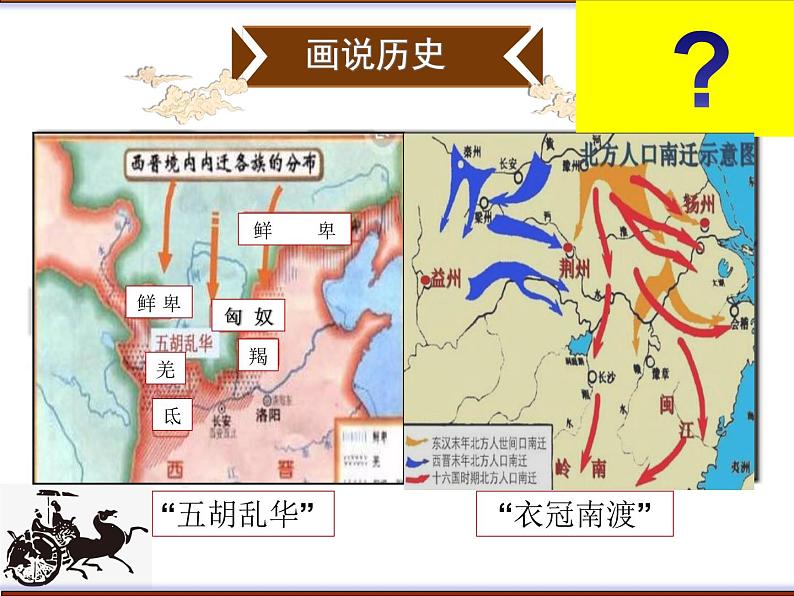 18课东晋南朝时期江南地区的开发课件PPT第6页