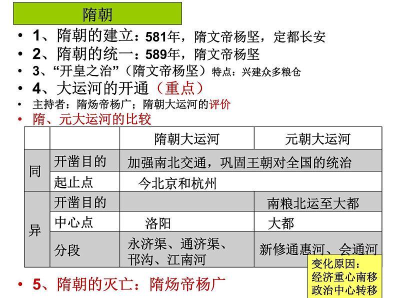 七下历史期中复习总结课件PPT第2页