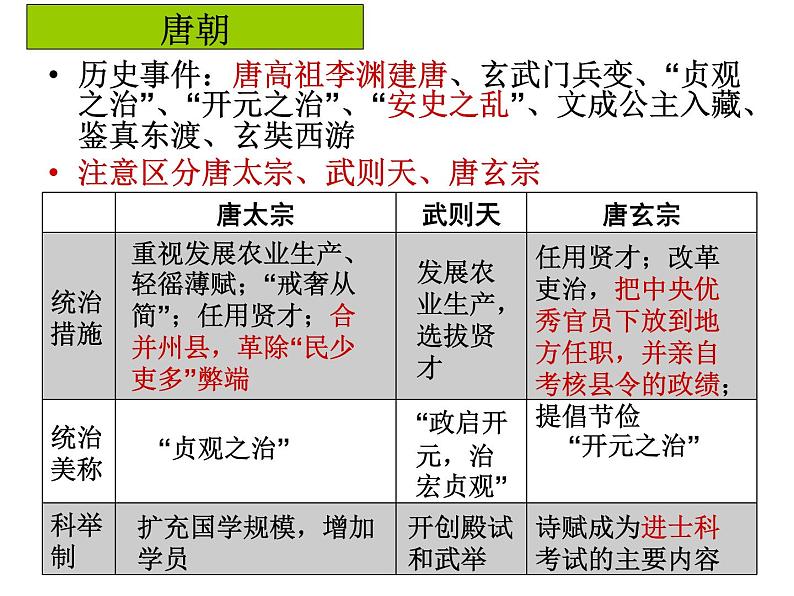 七下历史期中复习总结课件PPT第3页