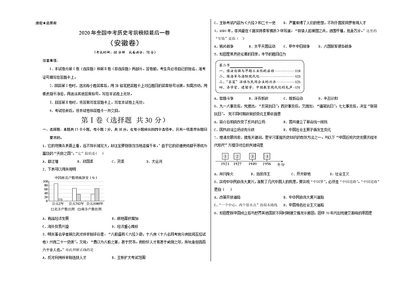 初中历史中考复习 2020年全国中考历史考前模拟最后一卷(解析版)(安徽卷)第1页