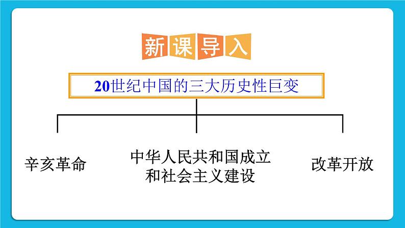 第三单元 中国特色社会主义道路 第7课 伟大的历史转折 课件+教案02