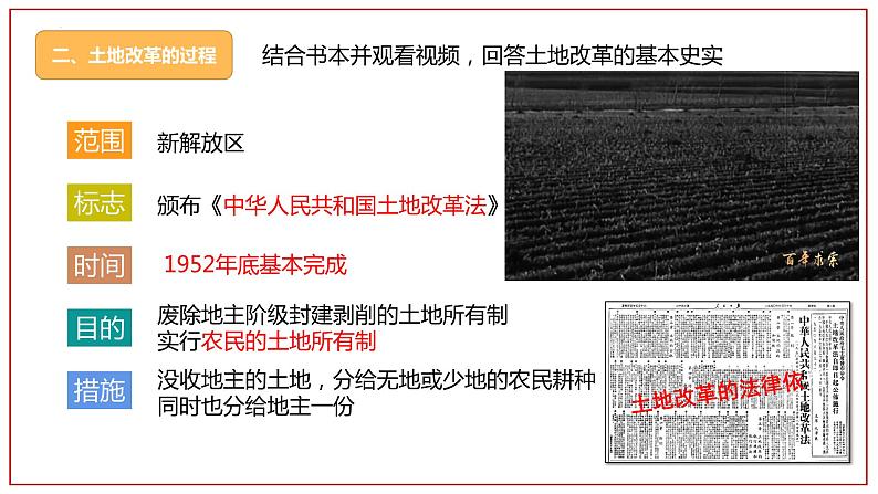1.3 土地改革 课件第7页