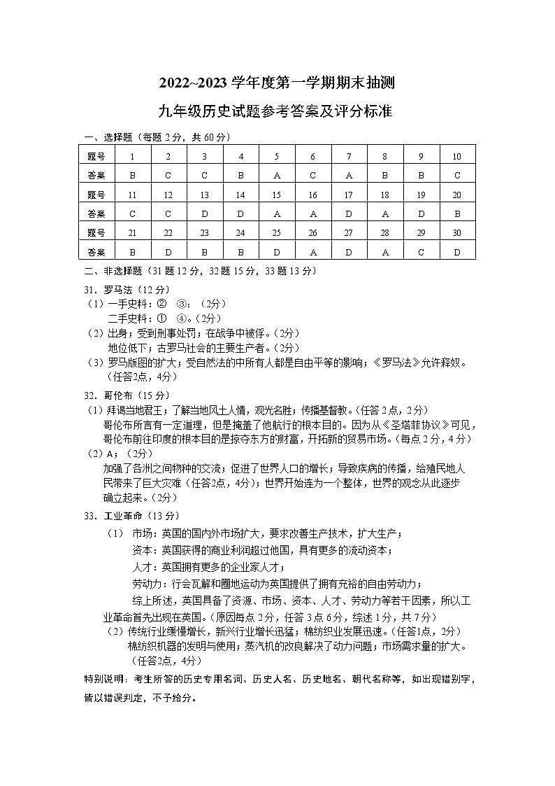 江苏省徐州市2022-2023学年九年级上学期期末抽测历史参考答案第1页