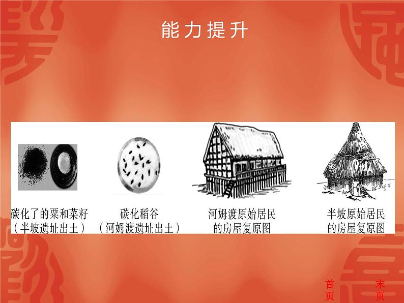 初中历史中考复习 2020中考历史复习课件:能力提升 第一单元 史前时期、夏商周时期06