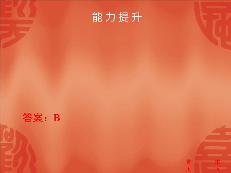 初中历史中考复习 2020中考历史复习课件:能力提升 第一单元 史前时期、夏商周时期07