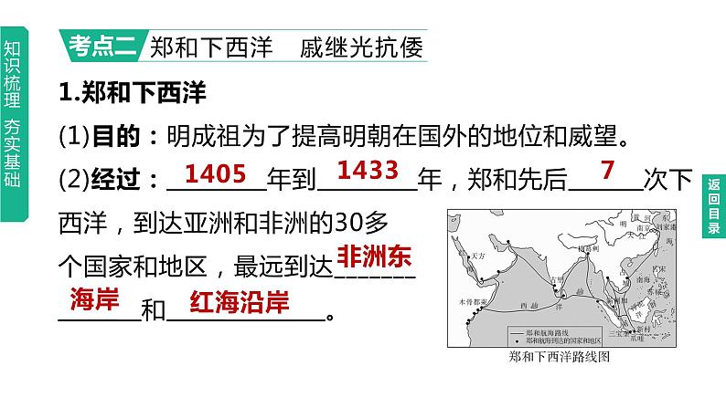 初中历史中考复习 2023年历史中考总复习一轮复习课件:主题07 明清时期:统一多民族国家的巩固与发展第7页