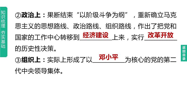 初中历史中考复习 2023年历史中考总复习一轮复习课件:主题18 中国特色社会主义道路第5页