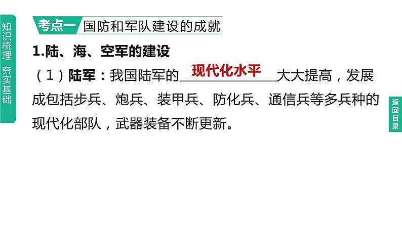 初中历史中考复习 2023年历史中考总复习一轮复习课件:主题20 国防建设与外交成就03