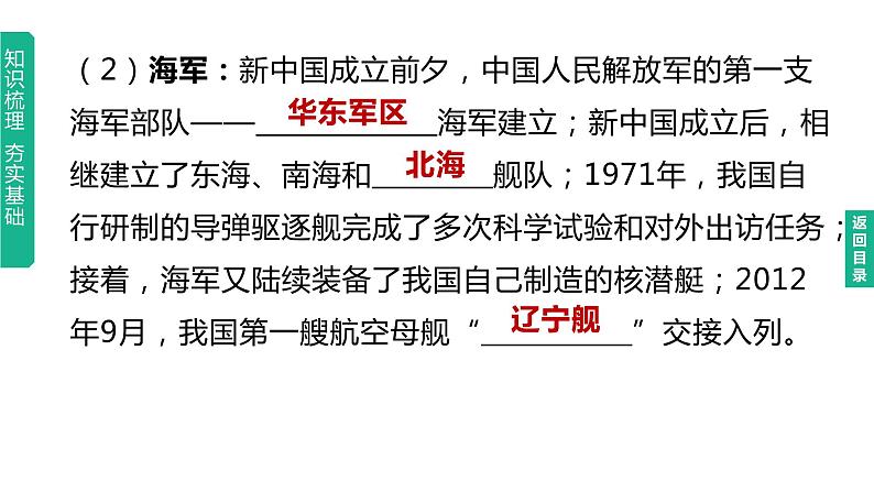 初中历史中考复习 2023年历史中考总复习一轮复习课件:主题20 国防建设与外交成就04