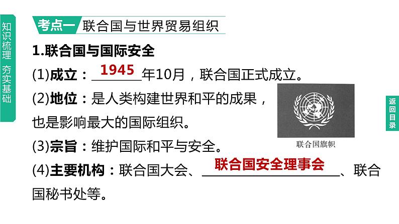 初中历史中考复习 2023年历史中考总复习一轮复习课件:主题32 走向和平发展的世界03
