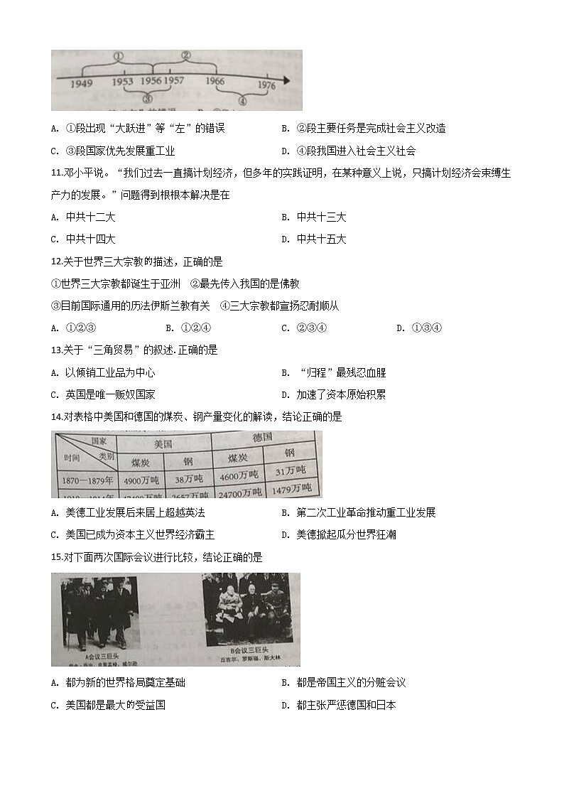 初中历史中考复习 精品解析:湖南省岳阳市2020年中考历史试题(原卷版)02