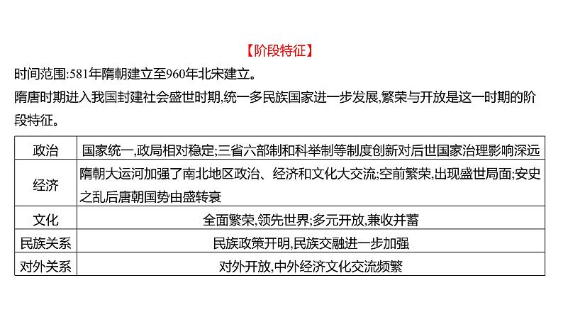 复习课件:2023年中考历史一轮复习课件:第五单元 隋唐时期繁荣与开放的时代第3页