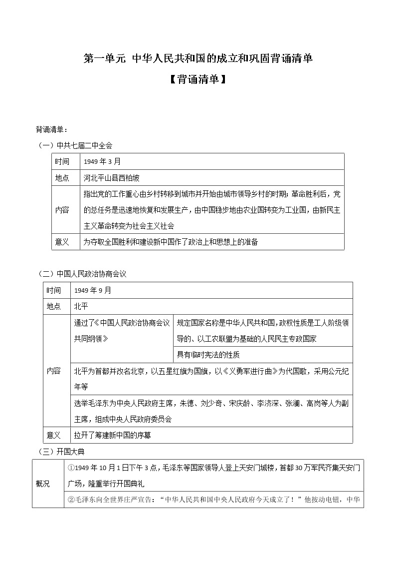 初中历史中考复习 专题01  中华人民共和国的成立和巩固（背诵清单）01