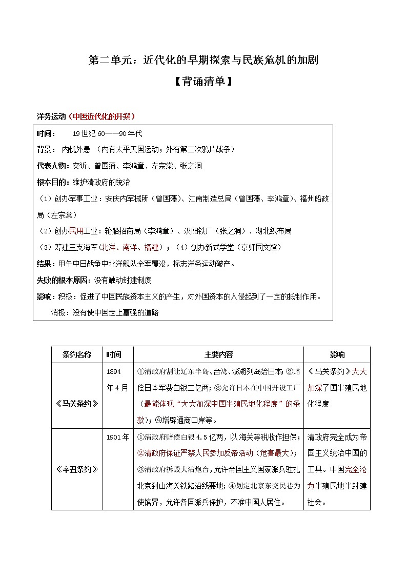 初中历史中考复习 专题02  近代化的早期探索与民族危机的加剧(背诵清单)第1页