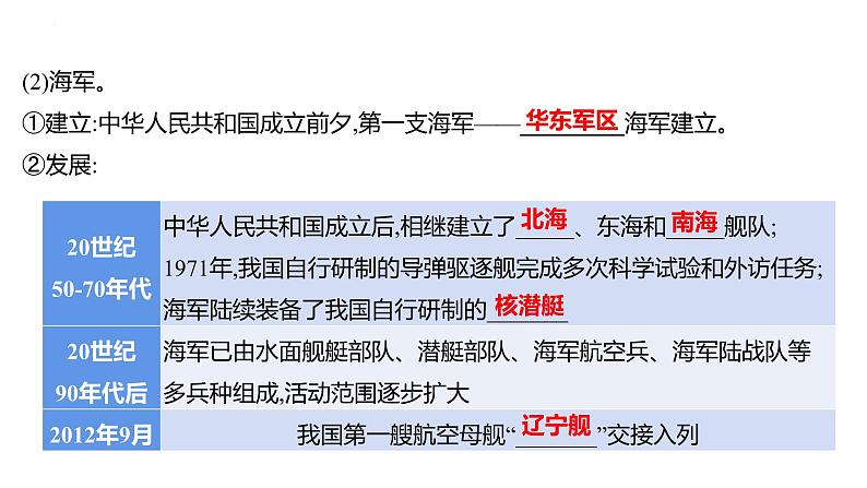 2023年中考历史一轮复习课件:第十六单元 国防建设与外交成就及科技文化与社会生活第5页