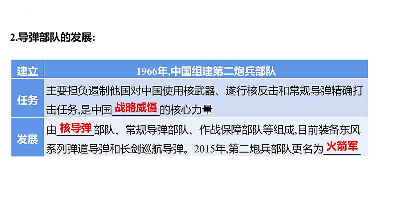 2023年中考历史一轮复习课件:第十六单元 国防建设与外交成就及科技文化与社会生活第7页