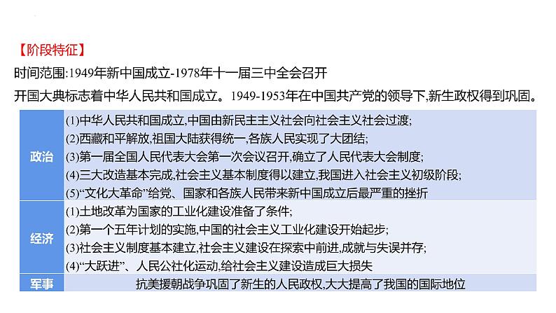 2023年中考历史一轮复习课件:第十三单元 中华人民共和国的成立和巩固及社会主义制度的建立与社会主义建设的探索第3页