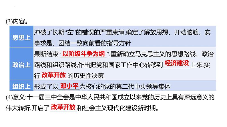 2023年中考历史一轮复习课件:第十四单元 中国特色社会主义道路第5页