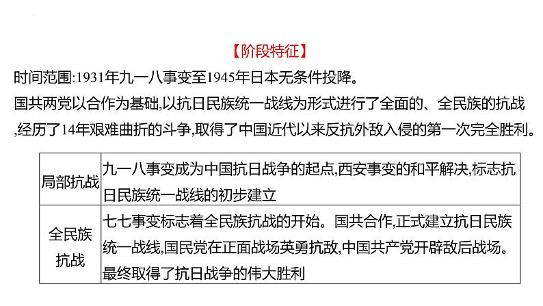 2023年中考历史一轮复习课件:第十一单元 中华民族的抗日战争第3页