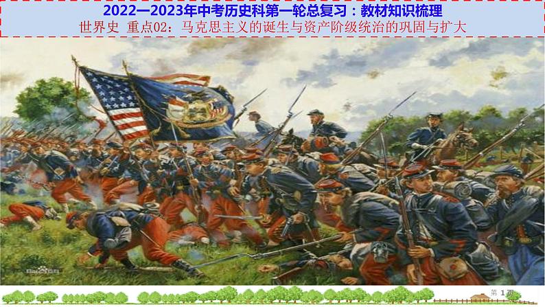 初中历史中考复习 世界史 重点02:马克思主义的诞生与资本主义制度的巩固与扩张-【透视中考】2023年中考历史冲刺复习基础考点过关课件第1页