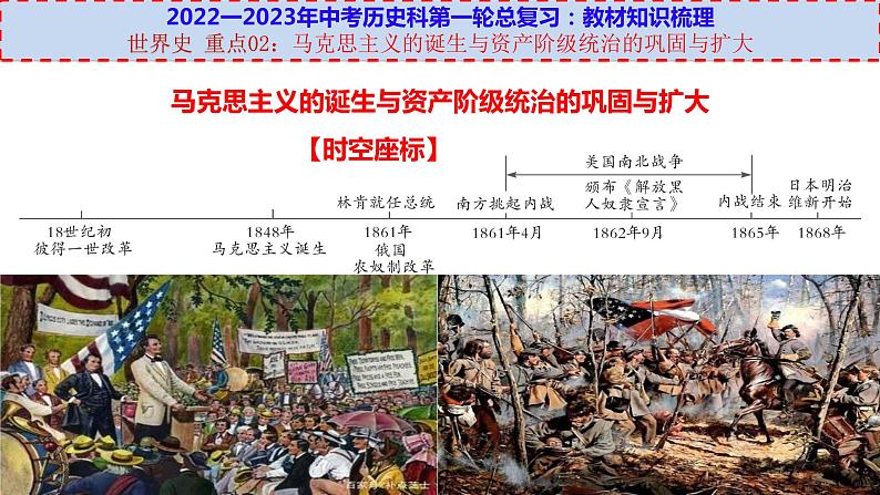 初中历史中考复习 世界史 重点02:马克思主义的诞生与资本主义制度的巩固与扩张-【透视中考】2023年中考历史冲刺复习基础考点过关课件第2页