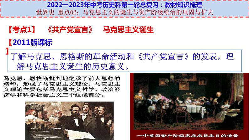 初中历史中考复习 世界史 重点02:马克思主义的诞生与资本主义制度的巩固与扩张-【透视中考】2023年中考历史冲刺复习基础考点过关课件第3页