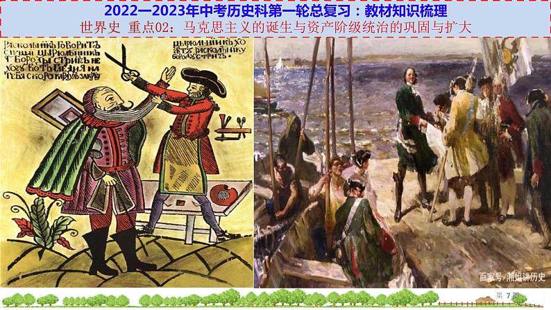 初中历史中考复习 世界史 重点02:马克思主义的诞生与资本主义制度的巩固与扩张-【透视中考】2023年中考历史冲刺复习基础考点过关课件第7页