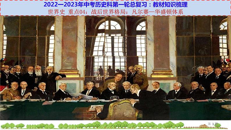 初中历史中考复习 世界史 重点04:战后世界格局-【透视中考】2023年中考历史冲刺复习基础考点过关课件第1页