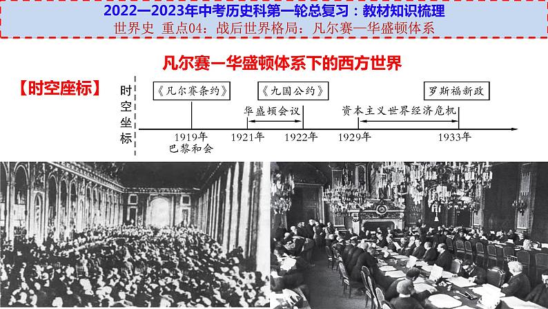 初中历史中考复习 世界史 重点04:战后世界格局-【透视中考】2023年中考历史冲刺复习基础考点过关课件第2页