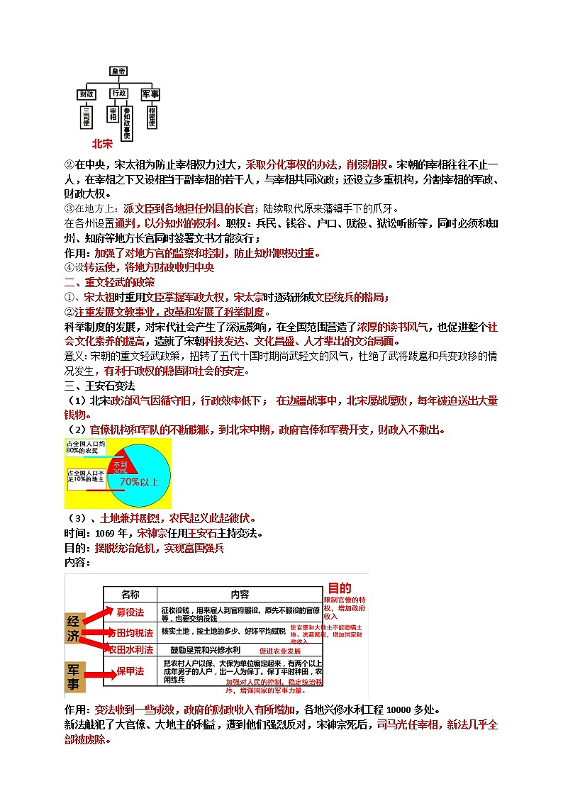 七下第二单元辽宋夏金元时期:民族关系发展和社会变化A卷———知识点精讲+2022真题练习(教师版)第2页