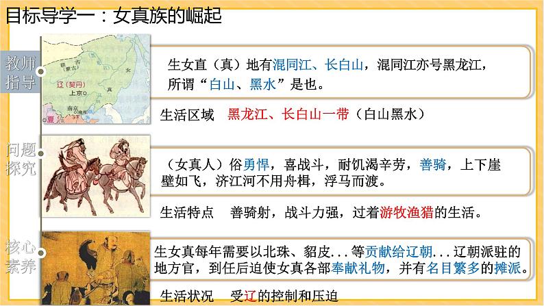 第8课 金与南宋的对峙课件(共21张PPT)第5页