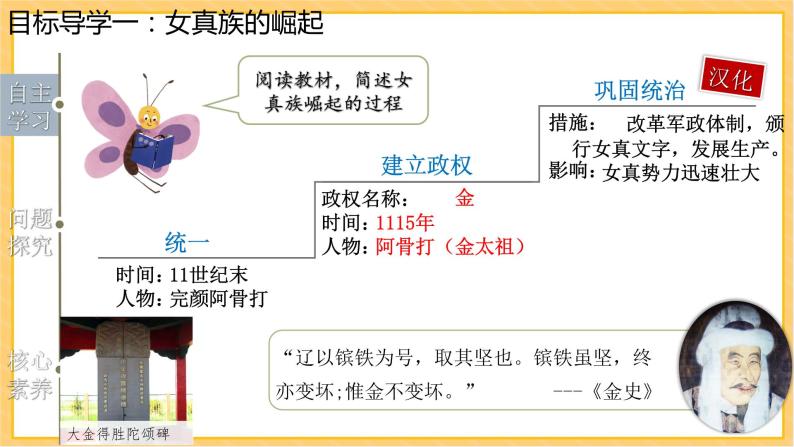 第8课 金与南宋的对峙课件+素材06