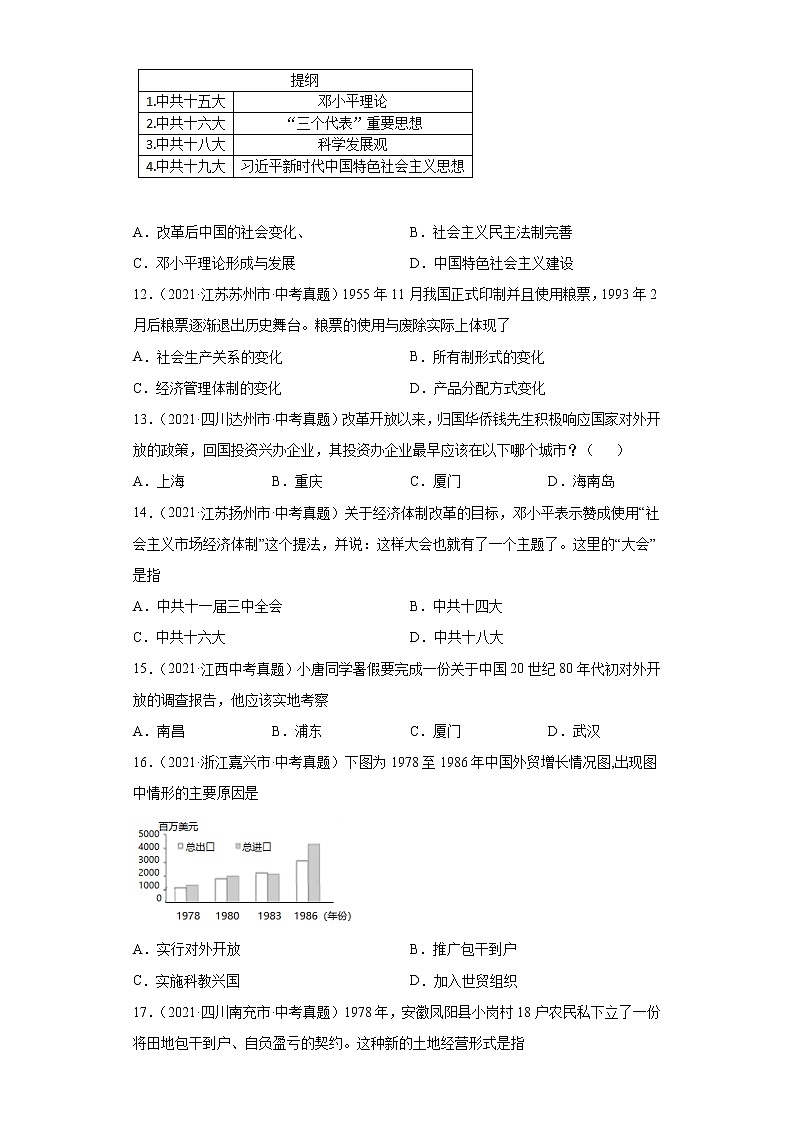 初中历史中考复习 专题17 中国特色社会主义道路(第01期)(原卷版)第3页